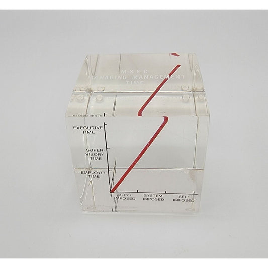 Vintage 1962 Oncken Heydrick & Co Managing Management Time Lucite Cube Paperweight