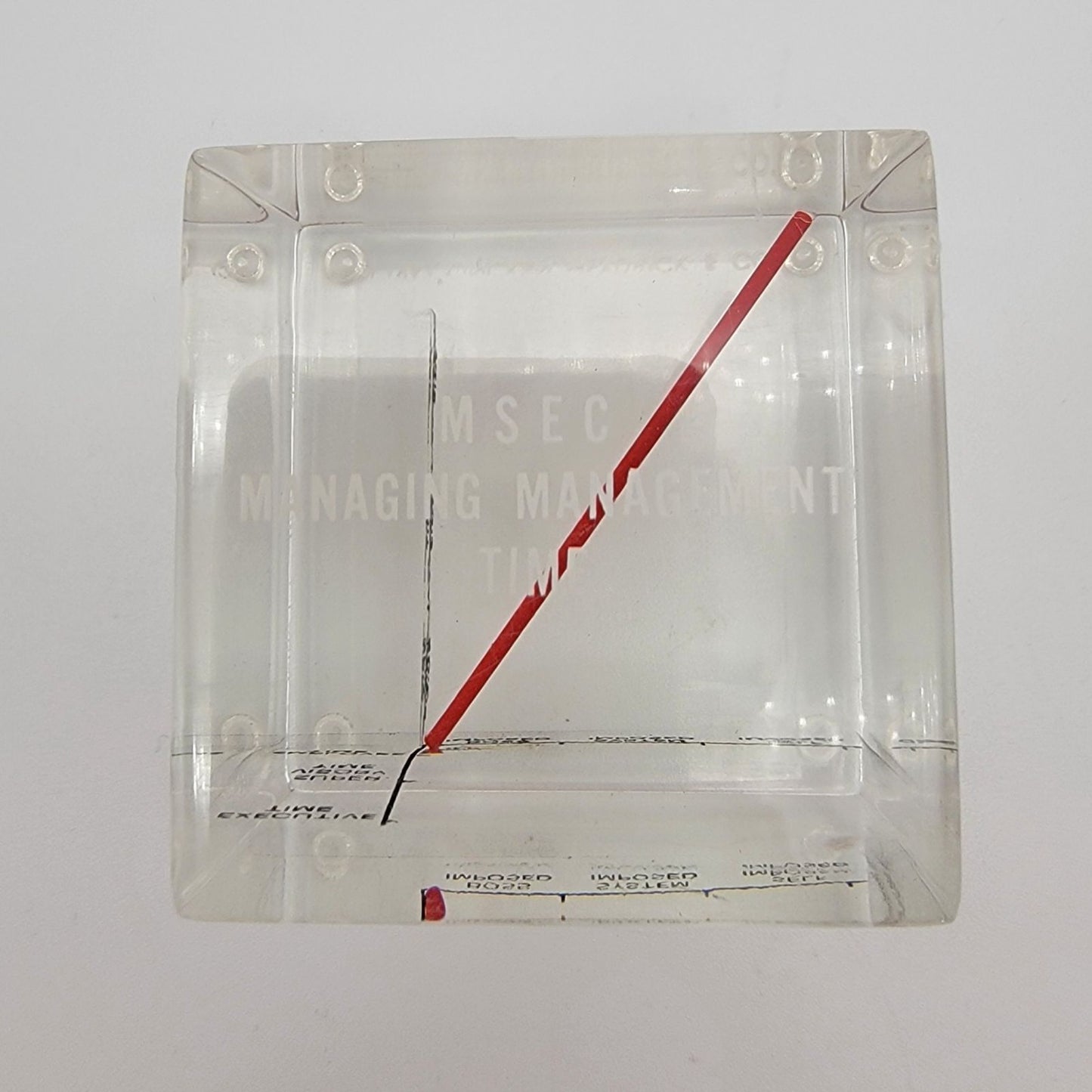 Vintage 1962 Oncken Heydrick & Co Managing Management Time Lucite Cube Paperweight