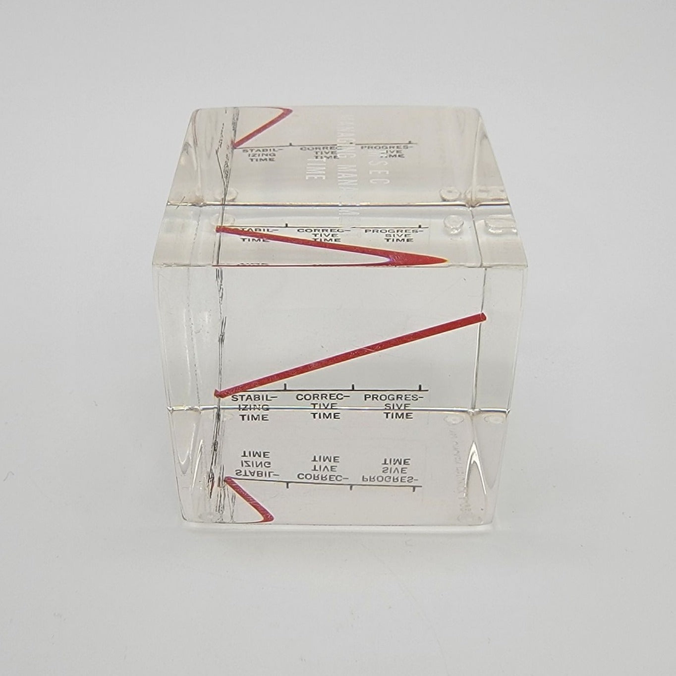 Vintage 1962 Oncken Heydrick & Co Managing Management Time Lucite Cube Paperweight
