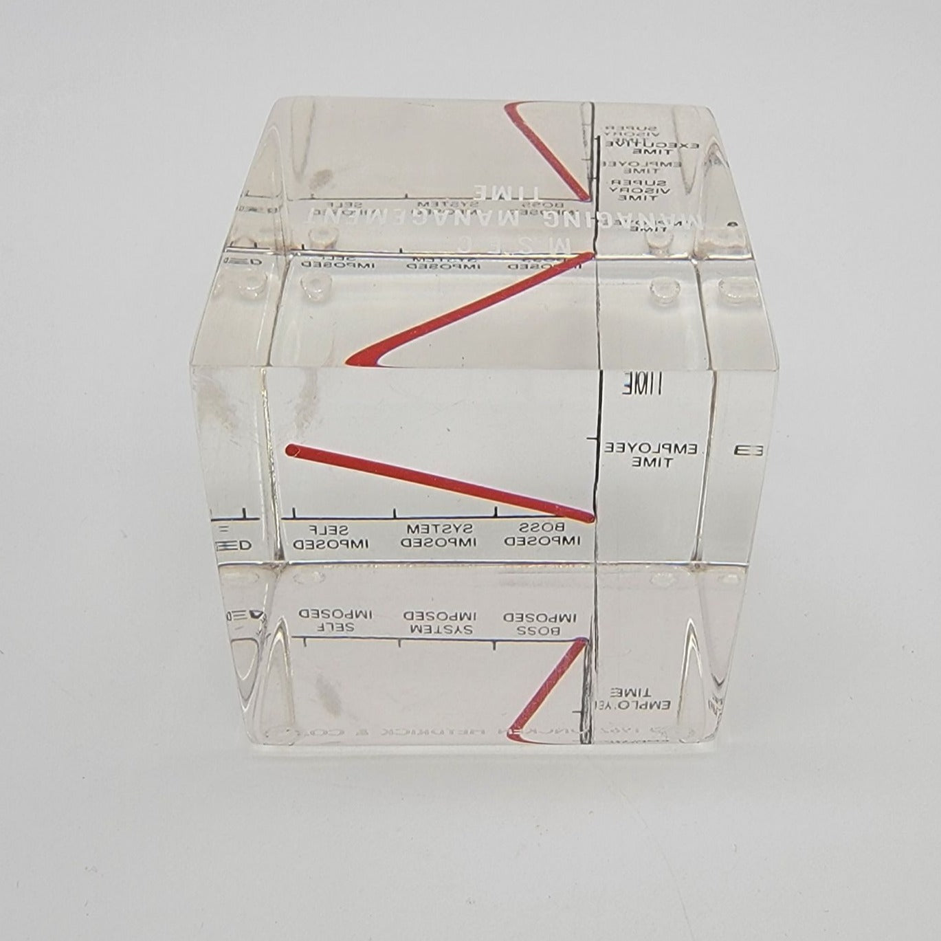 Vintage 1962 Oncken Heydrick & Co Managing Management Time Lucite Cube Paperweight