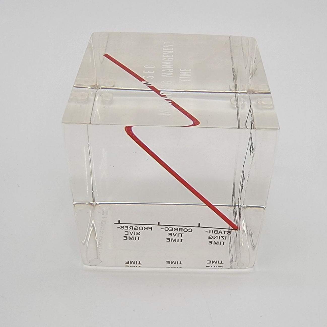 Vintage 1962 Oncken Heydrick & Co Managing Management Time Lucite Cube Paperweight