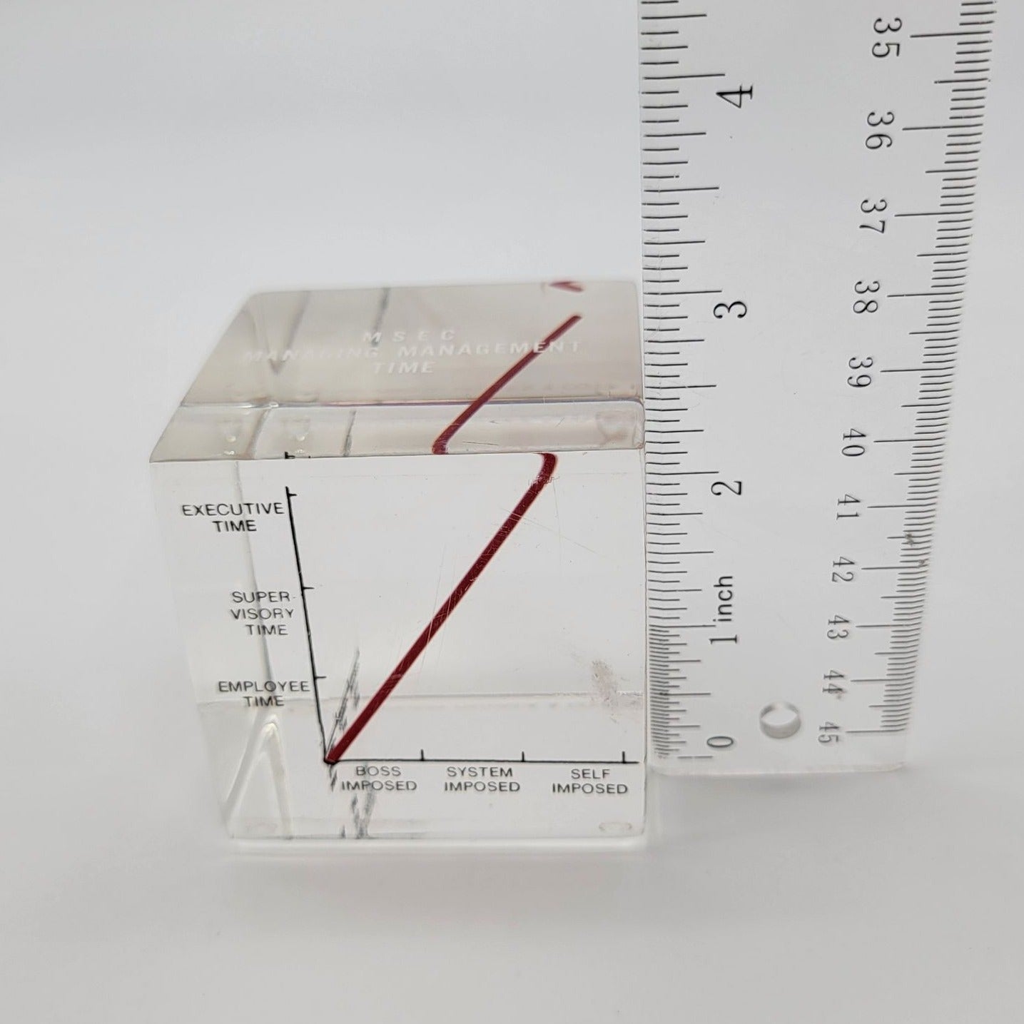 Vintage 1962 Oncken Heydrick & Co Managing Management Time Lucite Cube Paperweight