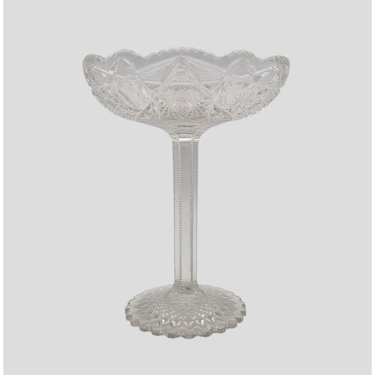 Antique EAPG Indiana Glass 1905 Jelly Compote