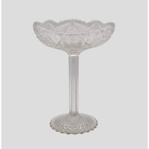 Antique EAPG Indiana Glass 1905 Jelly Compote