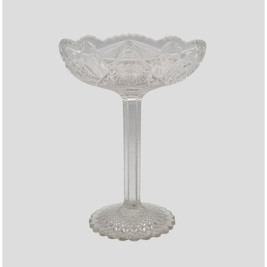 Antique EAPG Indiana Glass 1905 Jelly Compote